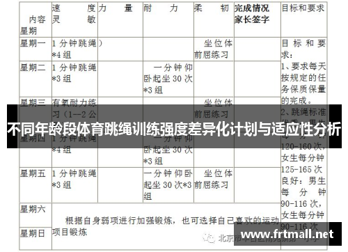 不同年龄段体育跳绳训练强度差异化计划与适应性分析